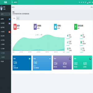 微信分账系统/供应链分润/微信支付