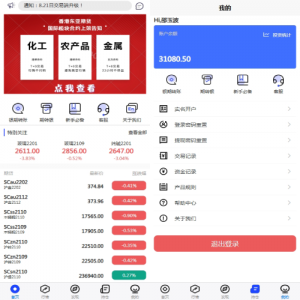 股票期货交易系统/股票外汇交易所/前端uniapp